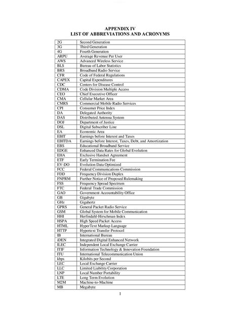 XXN Abbreviation List in English PDF – InstaPDF.